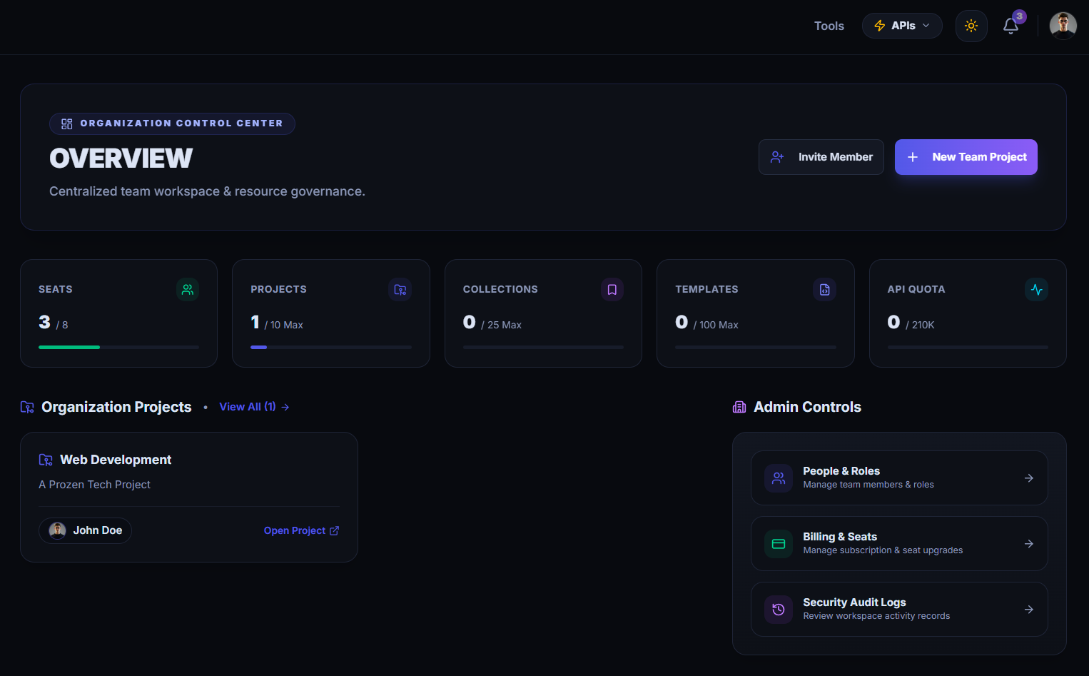 Enterprise Team Management and Organization Admin Dashboard