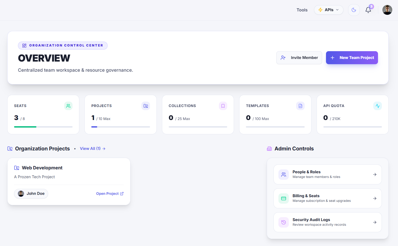 Enterprise Team Management and Organization Admin Dashboard